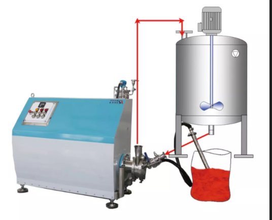 在線真空吸粉分散機(jī) 在線真空吸粉分散機(jī)