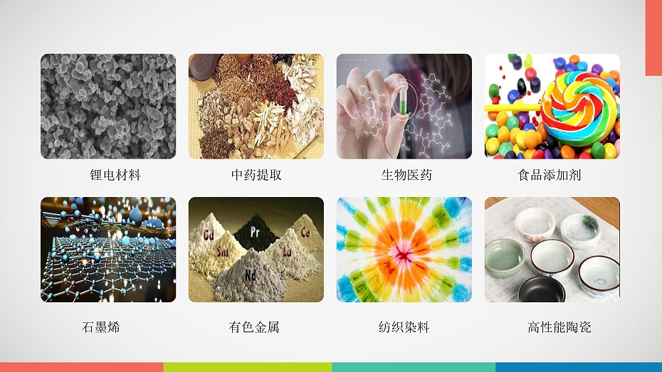 應(yīng)用領(lǐng)域